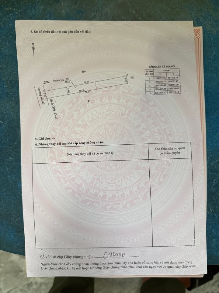 Đất nền Minh Thạnh Dầu Tiếng 280m² giá 400 triệu - Gần trường học và chợ Thái Bình!