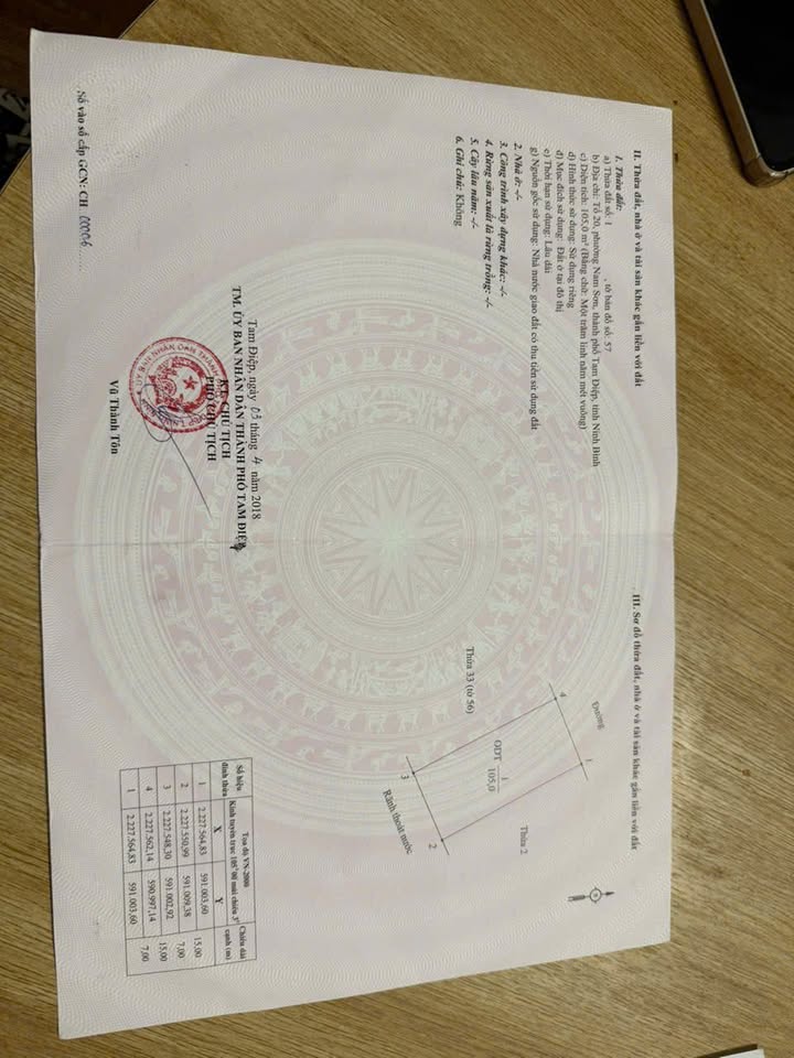 Nhà cấp 4 Tổ 20, Nam Sơn, Tam Điệp, Ninh Bình 105m² - Chính chủ, giá chỉ 1.25 tỷ!