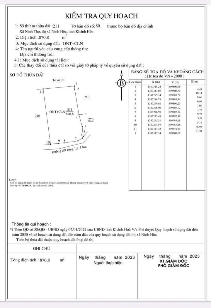 Đất nền Ninh Thọ, Ninh Hòa 870m² giá 1.914 tỷ - Cơ hội đầu tư hấp dẫn!