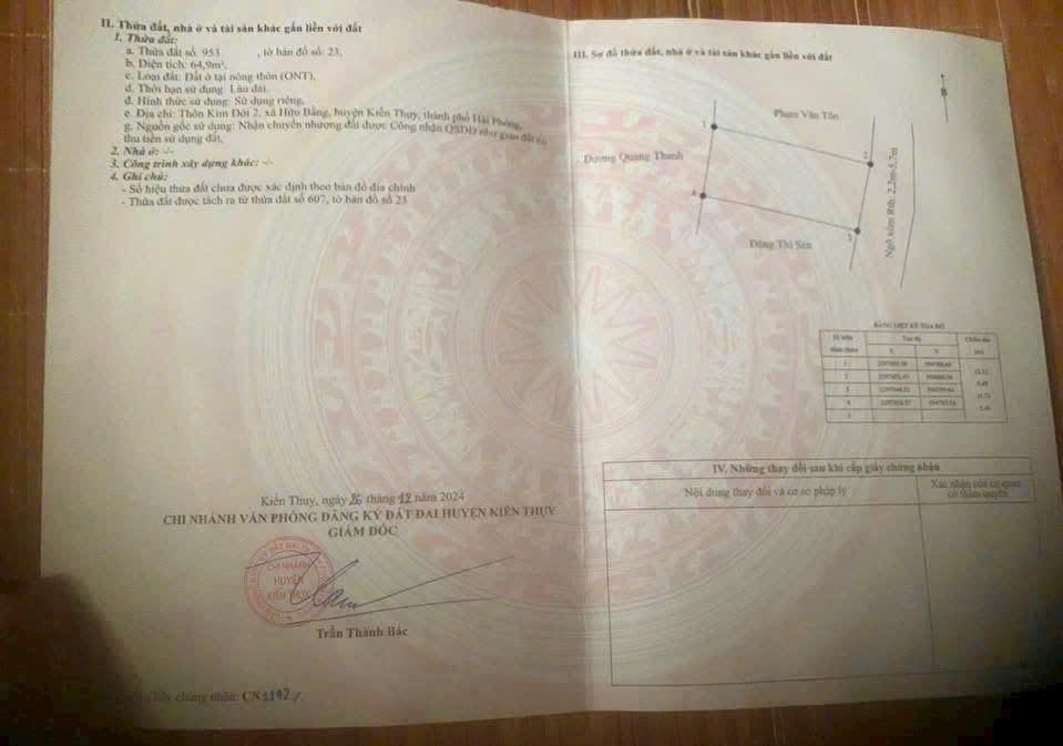 Đất nền tại Kim Đới 2, Hữu Bằng, Kiến Thụy, Hải Phòng - Diện tích 65m², Giá 800 triệu - Đầu tư sinh lời!