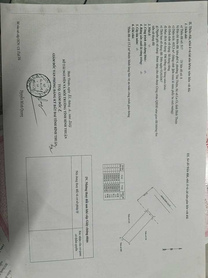 Đất nền La Gi trên đường Tôn Đức Thắng 400m² - Cơ hội đầu tư tuyệt vời!