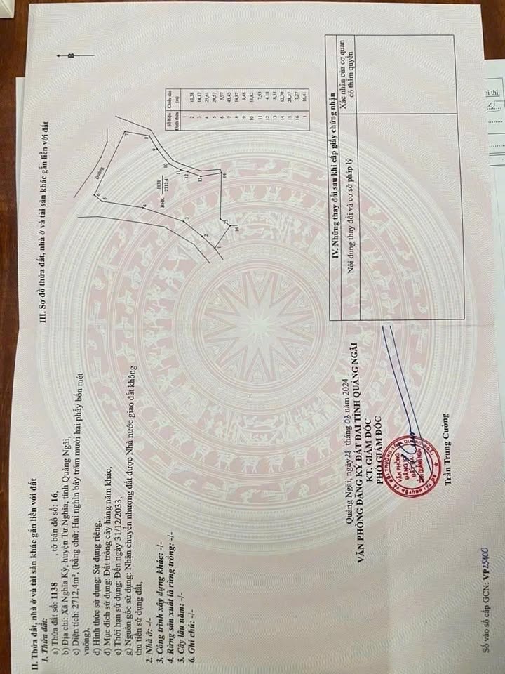 Đất nền Nghĩa Kỳ Tư Nghĩa 6000m² giá 7.2 tỷ - Mặt tiền đường lớn, thuận tiện kho bãi!