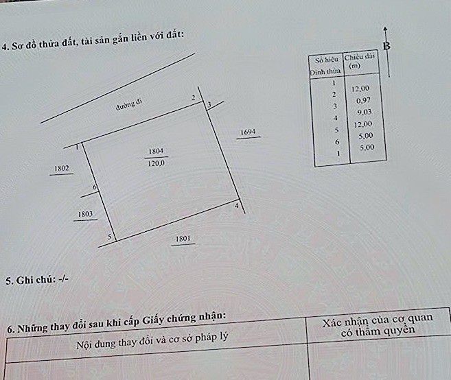 Đất nền Nghĩa Kỳ Tư Nghĩa 120m² giá 400 triệu - Gần chợ, đường bê tông ô tô