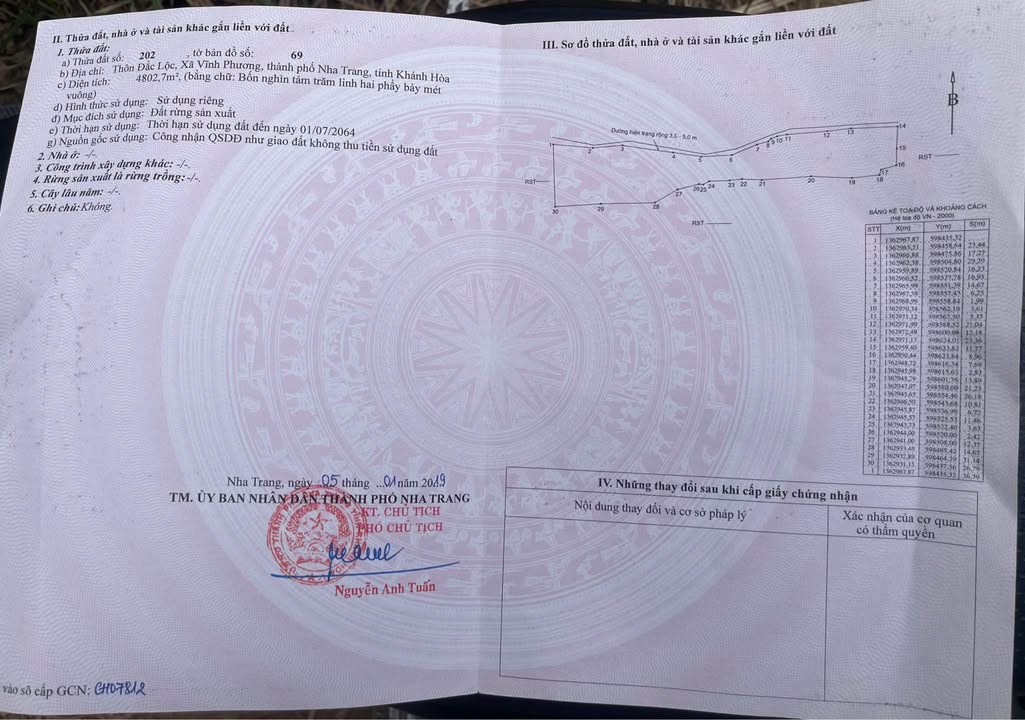 Đất vườn Vĩnh Phương Nha Trang 4802m² giá 1.05 tỷ - Sổ hồng chính chủ