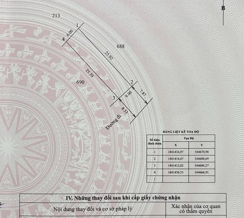 Đất nền Quảng Thái, Quảng Điền 150m² giá chỉ 200 triệu - Sổ hồng chính chủ!