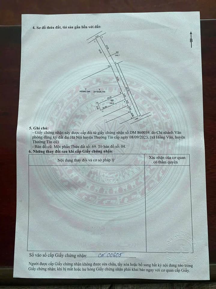 Đất thổ cư Thôn Xâm Thị, Huyện Thường Tín, 100m² - Mặt tiền 5m, Ô tô tránh nhau.