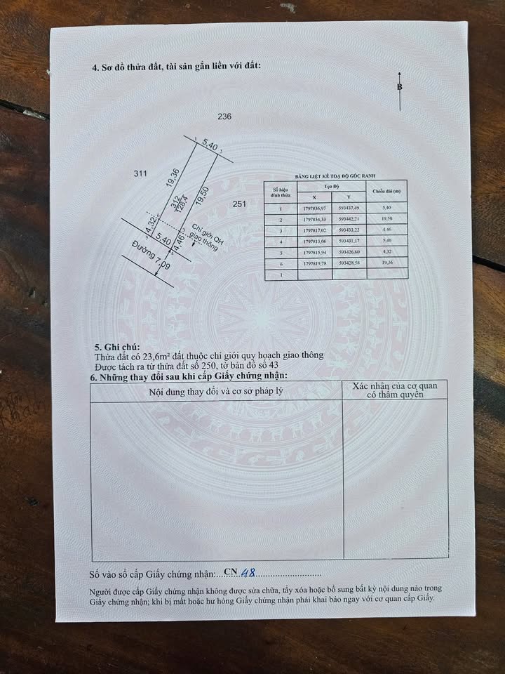 Đất nền Phú Lộc Huế 128,4m² giá 420 triệu - Đầu tư sinh lời ngay!
