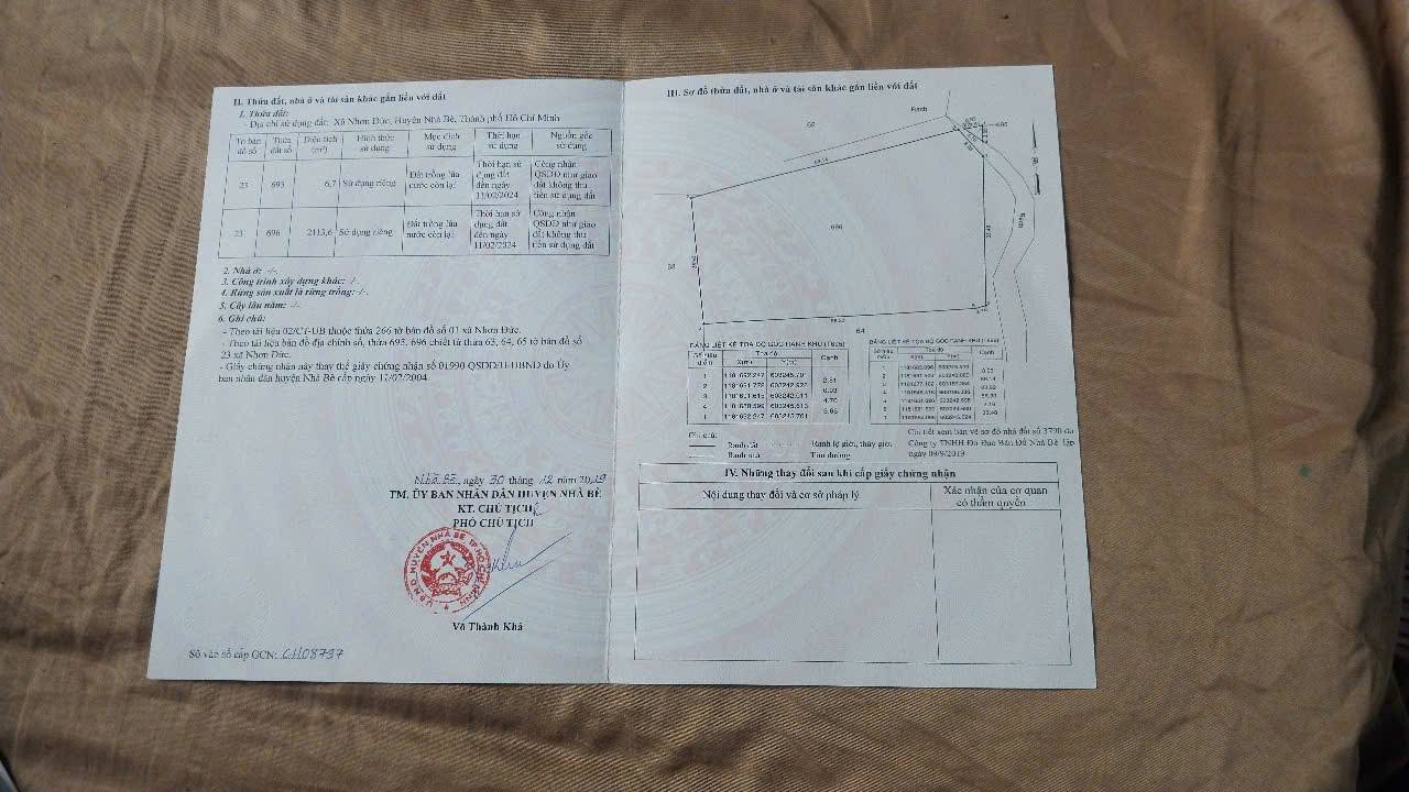 Đất nền Nhà Bè TP.HCM 6000m² giá 66 tỷ - Mặt tiền Nguyễn Bình đắc địa!