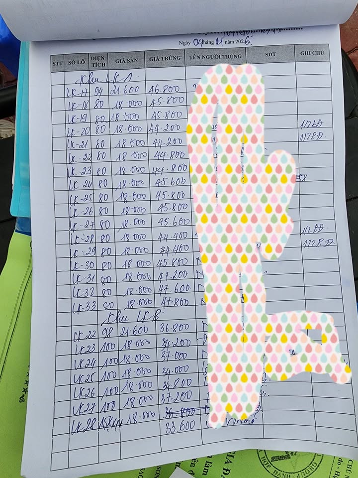 Đất nền Phường Lam Sơn, Hưng Yên 80m² giá từ 3.4 tỷ - Cơ hội đầu tư hấp dẫn!