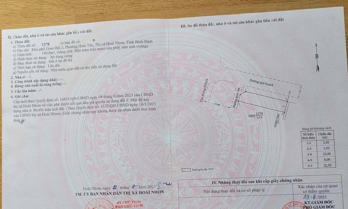 Đất nền góc đường Tây Tỉnh Giao Hội 2, Hoài Tân 146m² giá 800 triệu - Cơ hội đầu tư tuyệt vời!