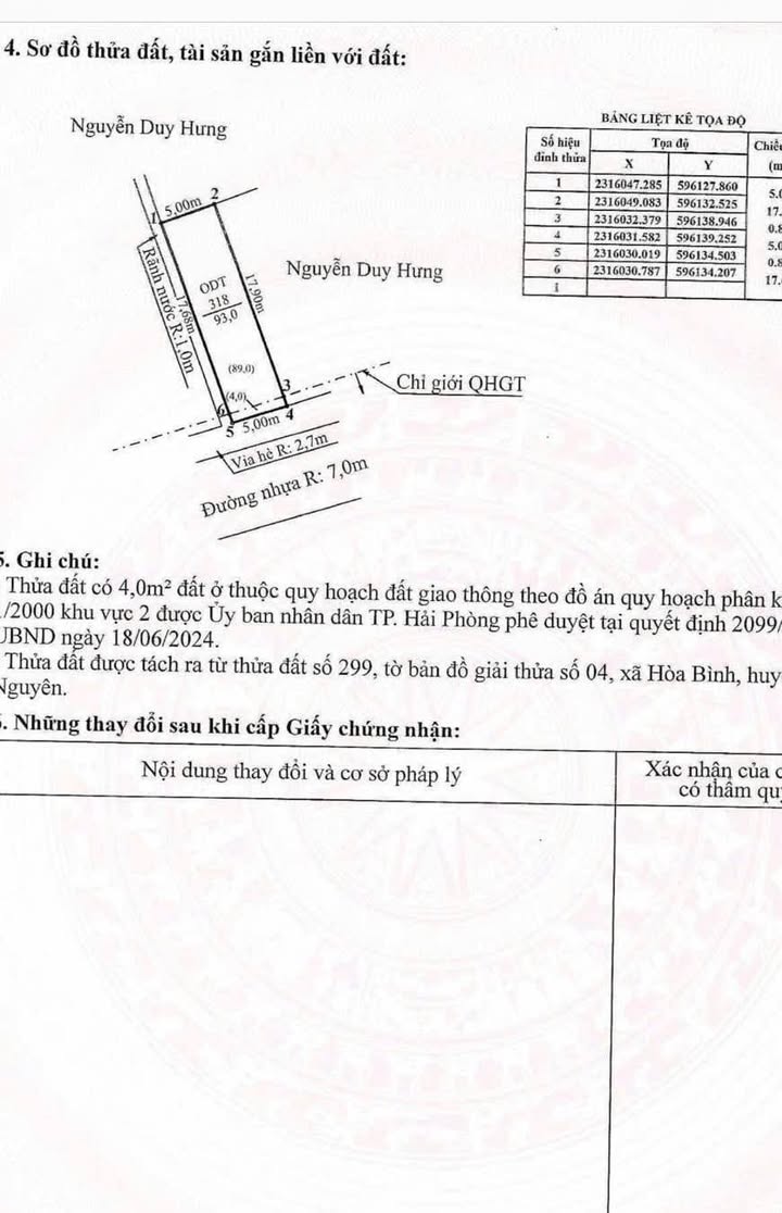 Đất nền Hòa Bình Thủy Nguyên 93m² giá 3 tỷ - Sổ đỏ chính chủ, tiện ích đầy đủ!