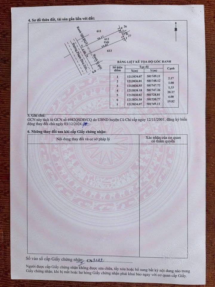 Đất thổ cư 80m² tại thị trấn Củ Chi - Giá chỉ 2.5 tỷ, thương lượng nhẹ!