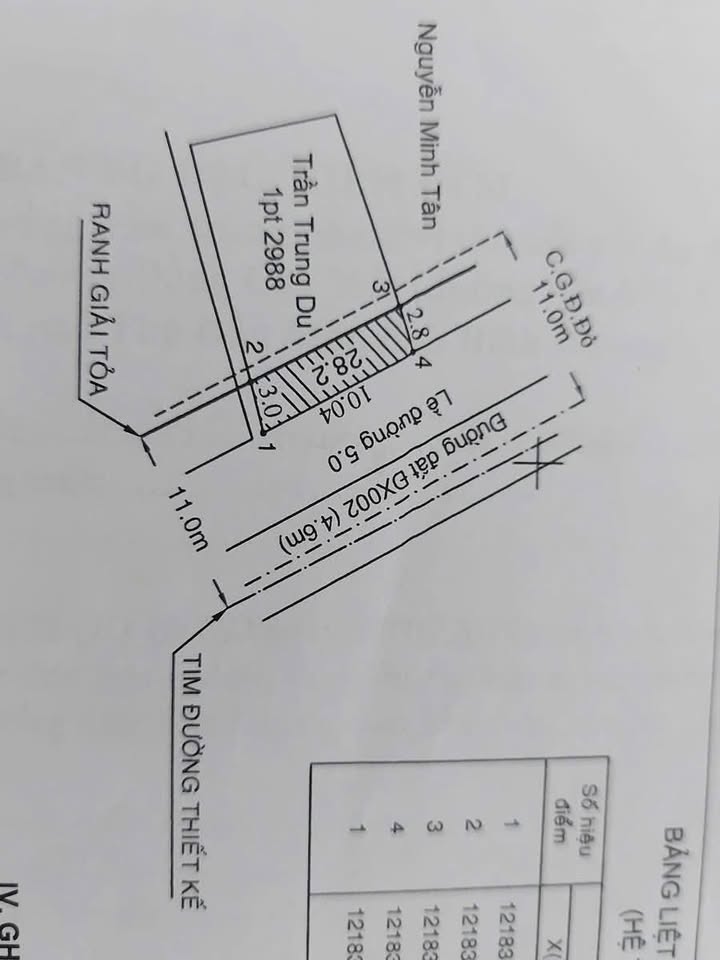 Nhà mặt tiền Kinh Doanh ĐX 002 - Phú Mỹ, 114m² giá 6 tỷ - Cơ hội đầu tư sinh lời!