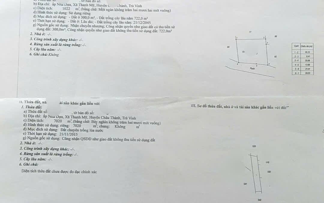 Đất nông nghiệp Tiểu Cần Trà Vinh 8000m² giá 800 triệu - Cơ hội đầu tư hấp dẫn!