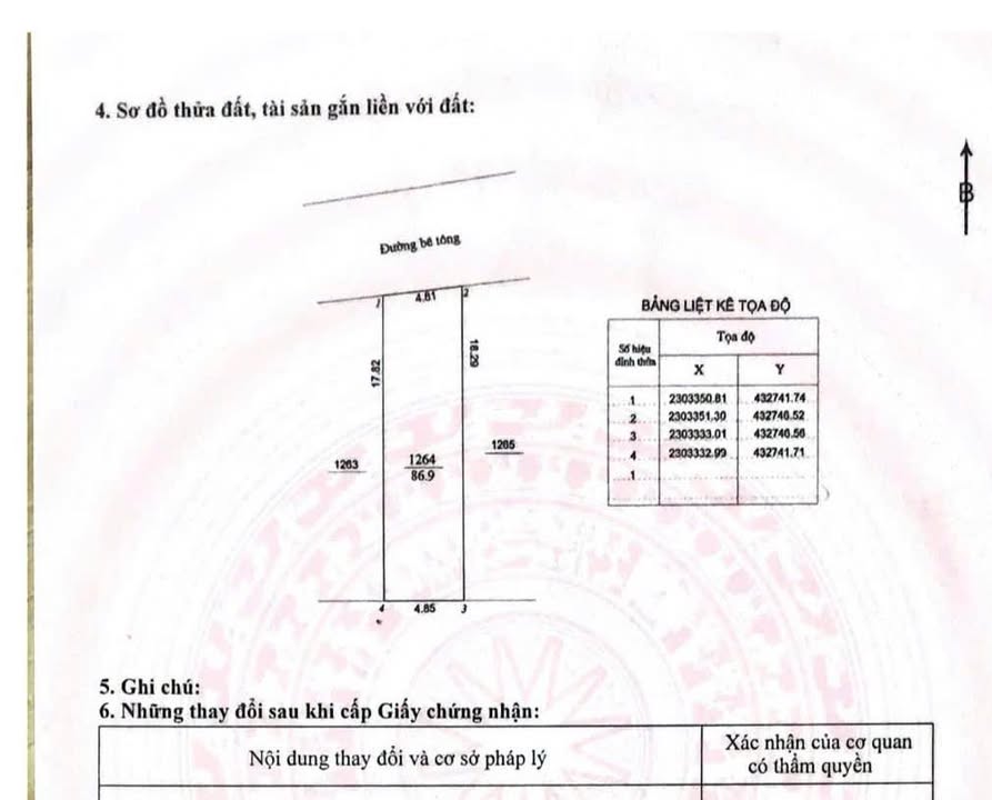 Đất nền Quỳnh Lâm Hòa Bình 86m² giá 1 tỷ - Ô tô đỗ cửa, mặt tiền đẹp!