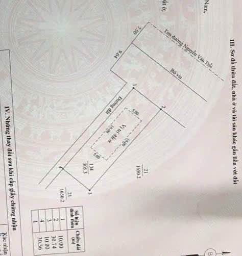 Đất nền mặt tiền Nguyễn Văn Trỗi, Quảng Phú, 300m² giá chỉ 2 tỷ - Cơ hội đầu tư tuyệt vời!