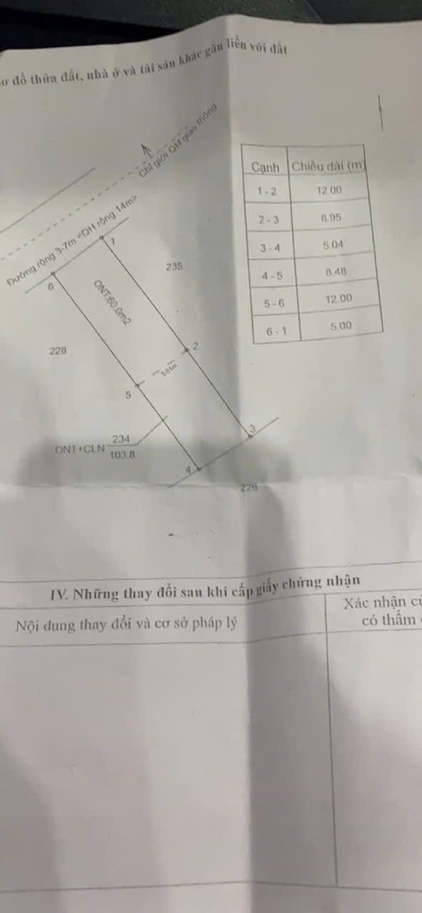 Đất nền Hẻm cấp 1 Y Wang, phường Ea Kao, 105m² giá 1.2 tỷ - Tiềm năng đầu tư sinh lời cao!