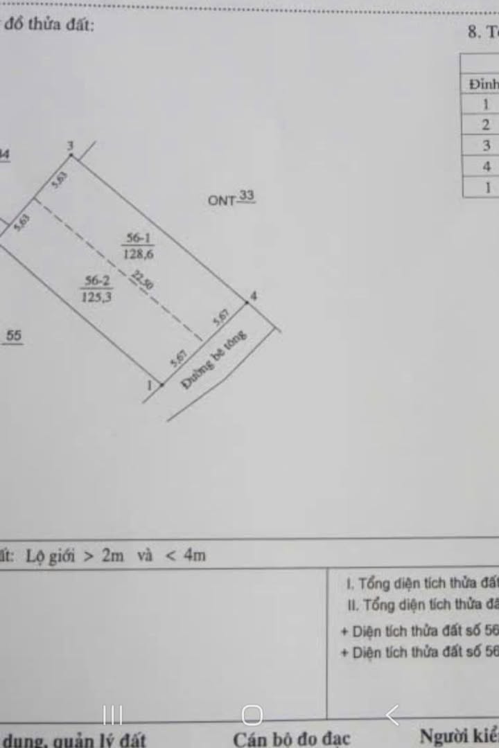 Đất nền liền kề tại Phú Phong, Tây Sơn - 124,5m² chỉ 670 triệu - Sổ đỏ chính chủ!