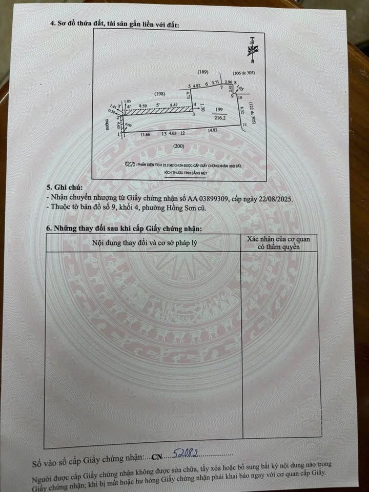 Nhà 2 tầng + 7 phòng trọ đường Hồng Sơn Vinh 216m² giá 7.2 tỷ - Đầu tư sinh lời ngay!