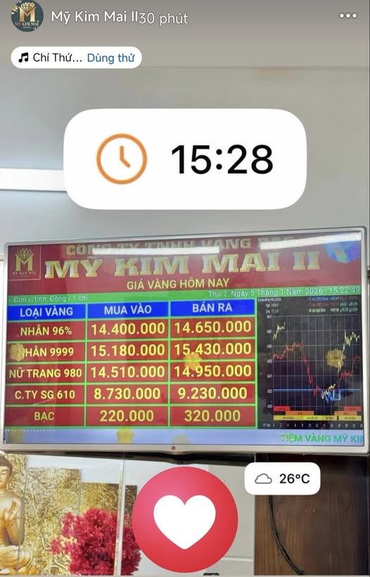 Lô Đất Thổ Cư 143m² Gò Đại Diên Sơn Giá 900 triệu - Đầu Tư Sinh Lời