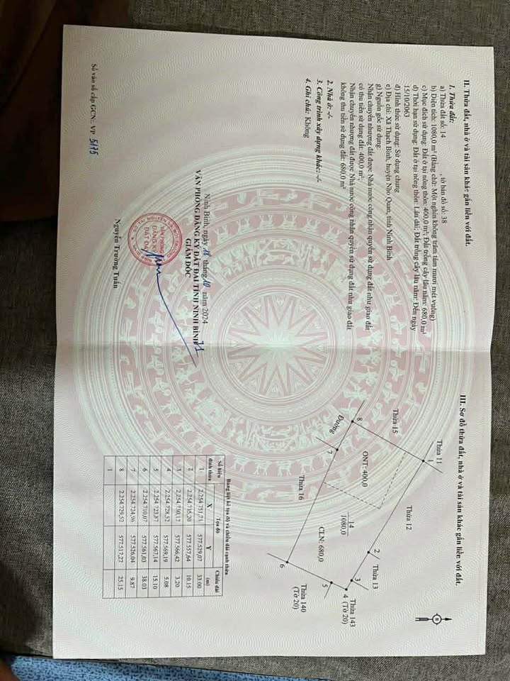 Đất thổ cư 400m² tại Thạch Bình, Nho Quan - Giá chỉ 1.xxx triệu!