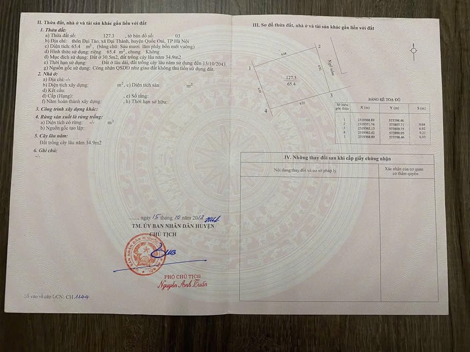 Đất nền Đại Thành Quốc Oai 65,4m² giá chỉ 2,943 tỷ - Tiềm năng đầu tư hấp dẫn!