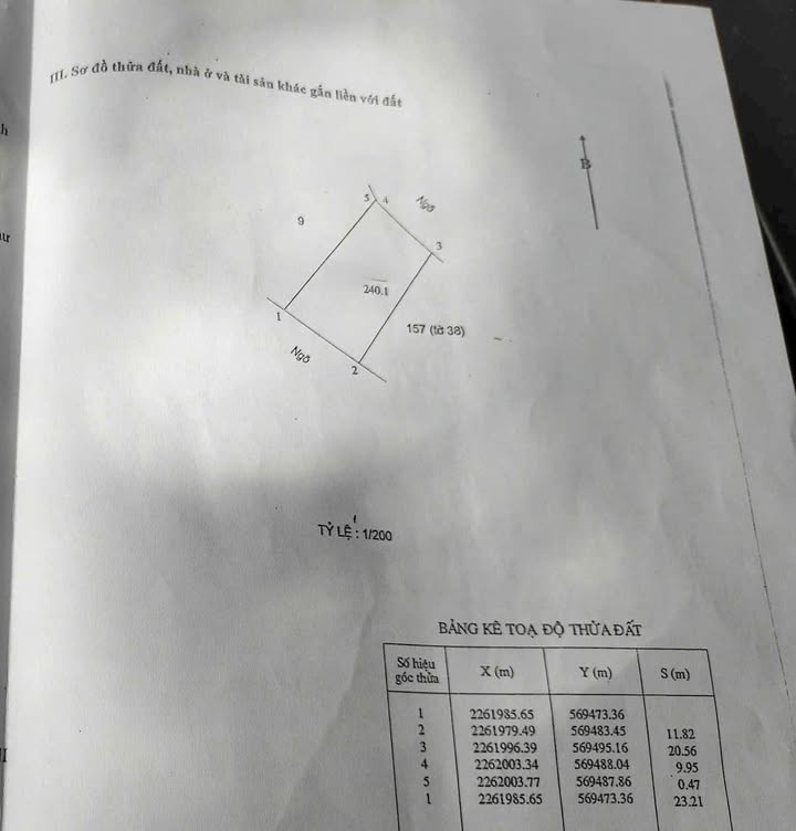 Đất nền 240m² đường Lộc Vượng, Nam Định - Chính chủ bán, ô tô đỗ cửa!