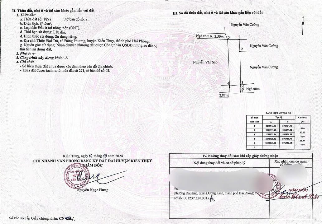 Đất nền 84.6m² tại Đông Phương - Kiến Thụy, giá 1 tỷ - Đầu tư sinh lời lâu dài!