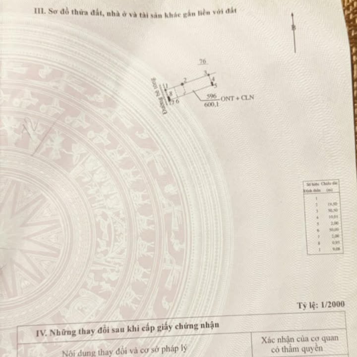 Đất đẹp Đắk Mil 600m² giá 610 triệu - Đầu tư sinh lời ngay!