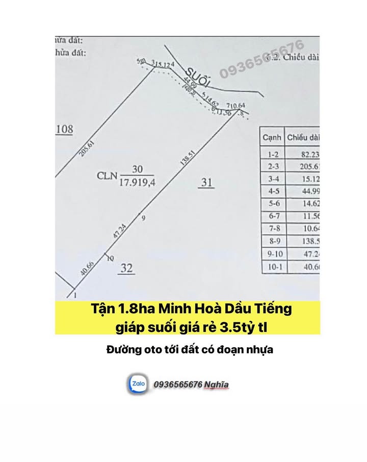 Đất nền Minh Hòa Dầu Tiếng 20,000m² giá 3.5 tỷ - Cơ hội đầu tư lý tưởng!