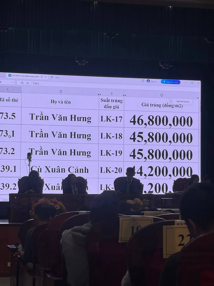 Đất nền Sơn Nam, Hưng Yên 90m² giá từ 30 triệu/m² - Cơ hội đầu tư hấp dẫn!