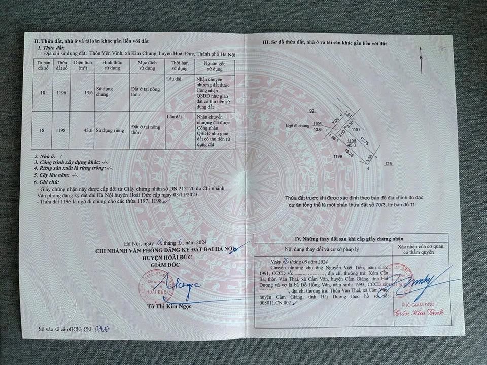 Đất thổ cư Kim Chung Hoài Đức 45m² - Giá đầu tư hấp dẫn!