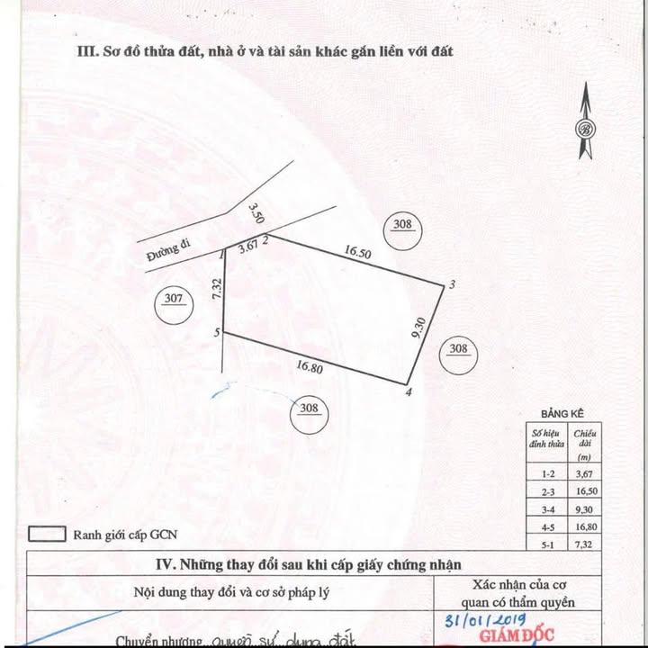 Đất nền Nhơn Phú, Quy Nhơn 167m² giá 1.75 tỷ - Đầu tư sinh lời ngay!