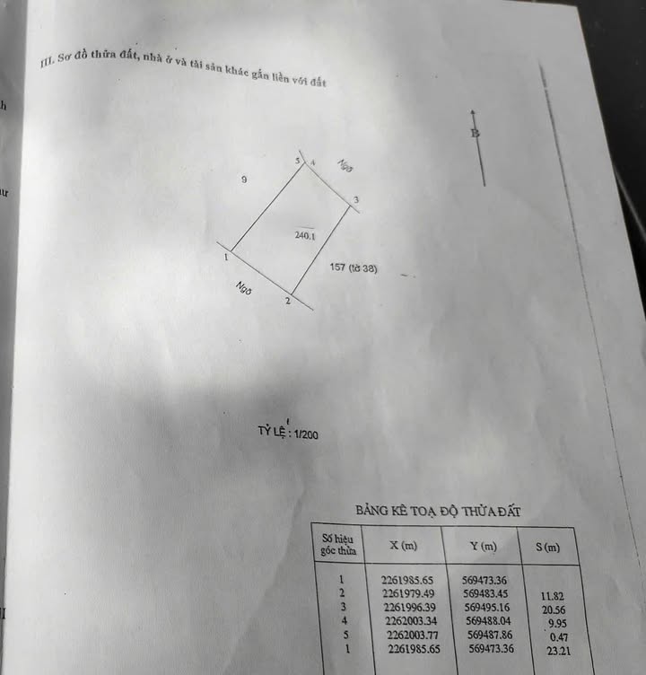Đất nền khu dân cư Lộc Vượng 240m² - Ô tô đỗ cửa, đầu tư sinh lời!