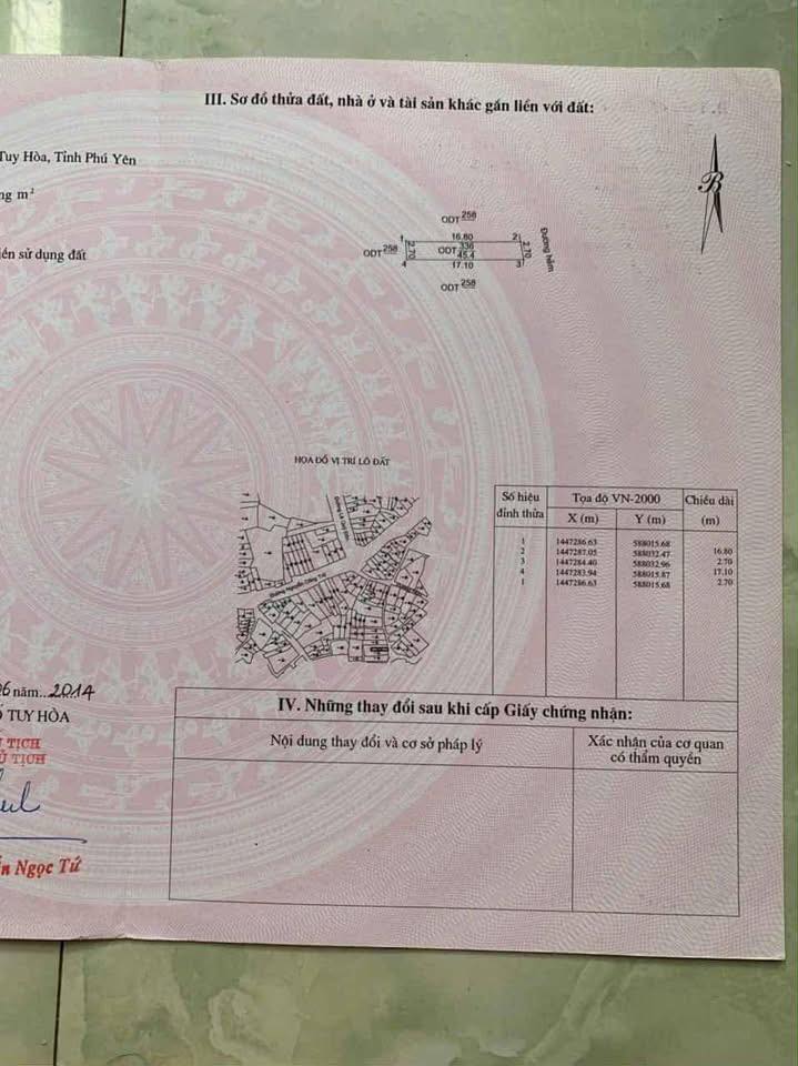 Nhà cấp 4 hẻm Nguyễn Công Trứ, Tuy Hòa 45m² giá 950 triệu - Sổ hồng chính chủ!