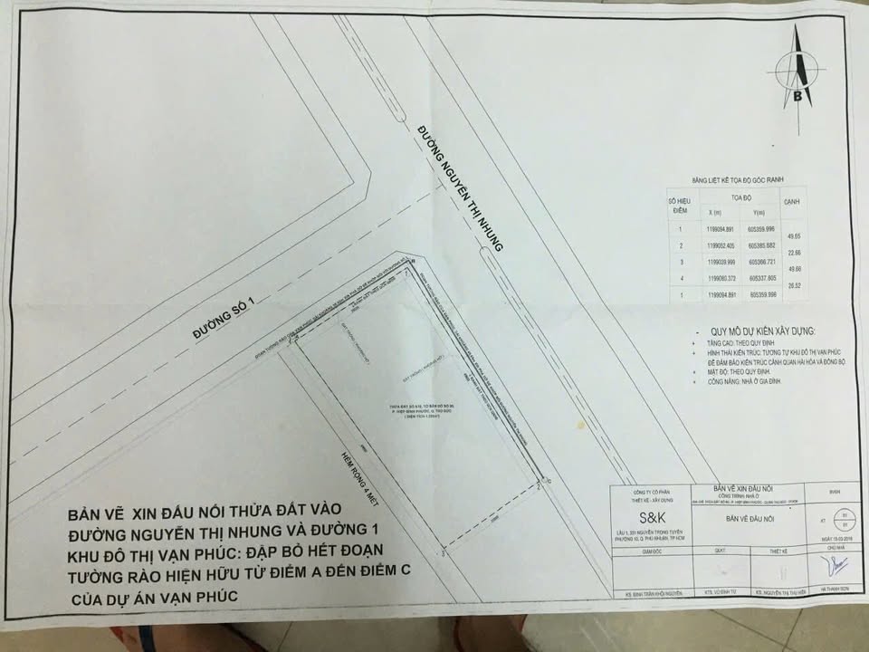 Đất vàng đường Nguyễn Thị Nhung, Thủ Đức 1220m² giá 95 tỷ - Cơ hội đầu tư sinh lời!