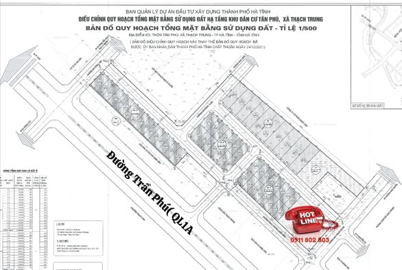 Đất nền 2 mặt tiền Trần Phú, Tân Phú, 187m² - Cơ hội đầu tư tuyệt vời!