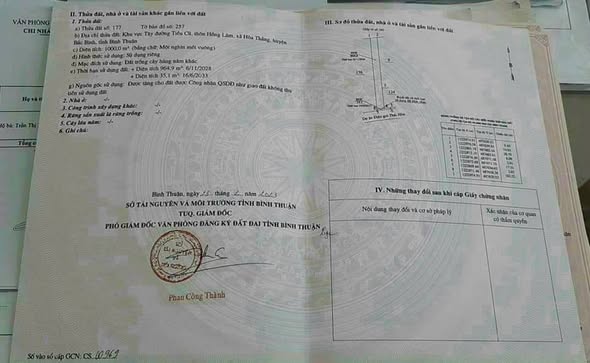 Đất Hòa Thắng 1000m² giá 860 triệu - View biển tuyệt đẹp!