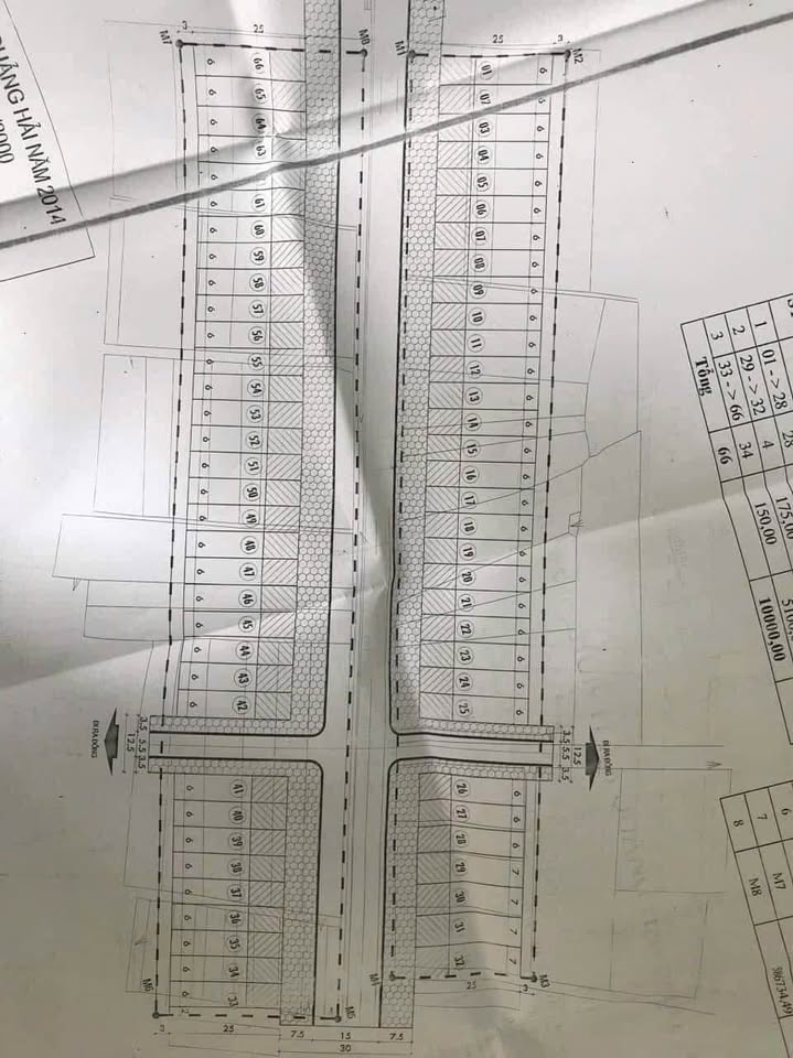 Đất nền Quảng Hải, Thanh Hóa 150m² giá 1.2 tỷ - Lô áp ve cực đẹp!