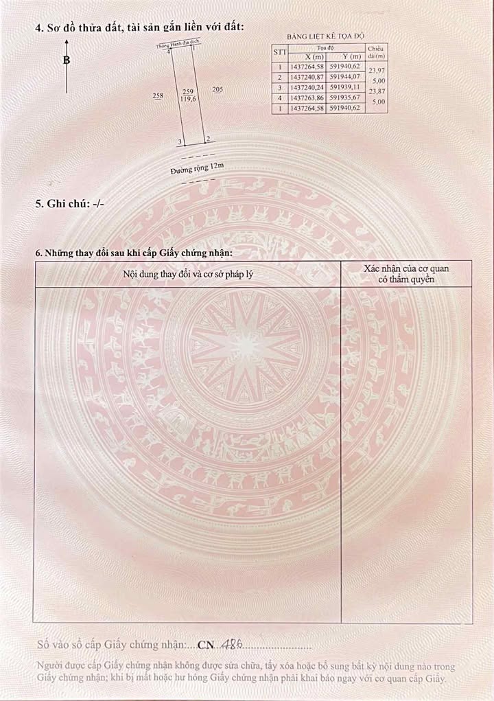 Đất nền Hòa Hiệp, Cư Kuin 125m² giá 1.15 tỷ - Cơ hội đầu tư nhanh chóng!