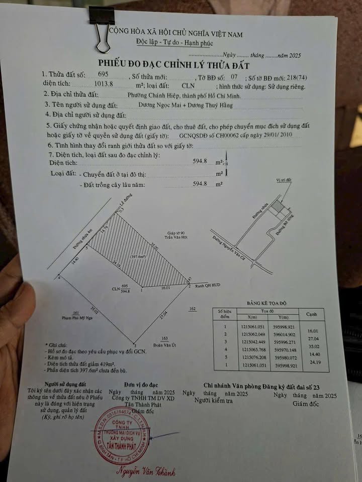 Đất nền Chánh Mỹ Thủ Dầu Một 945m² - Cơ hội đầu tư hấp dẫn!