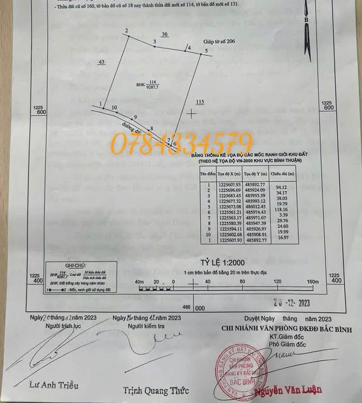 Đất nền Hòa Thắng Bắc Bình 9300m² - Giá đầu tư cực tốt ngay quy hoạch sân bay