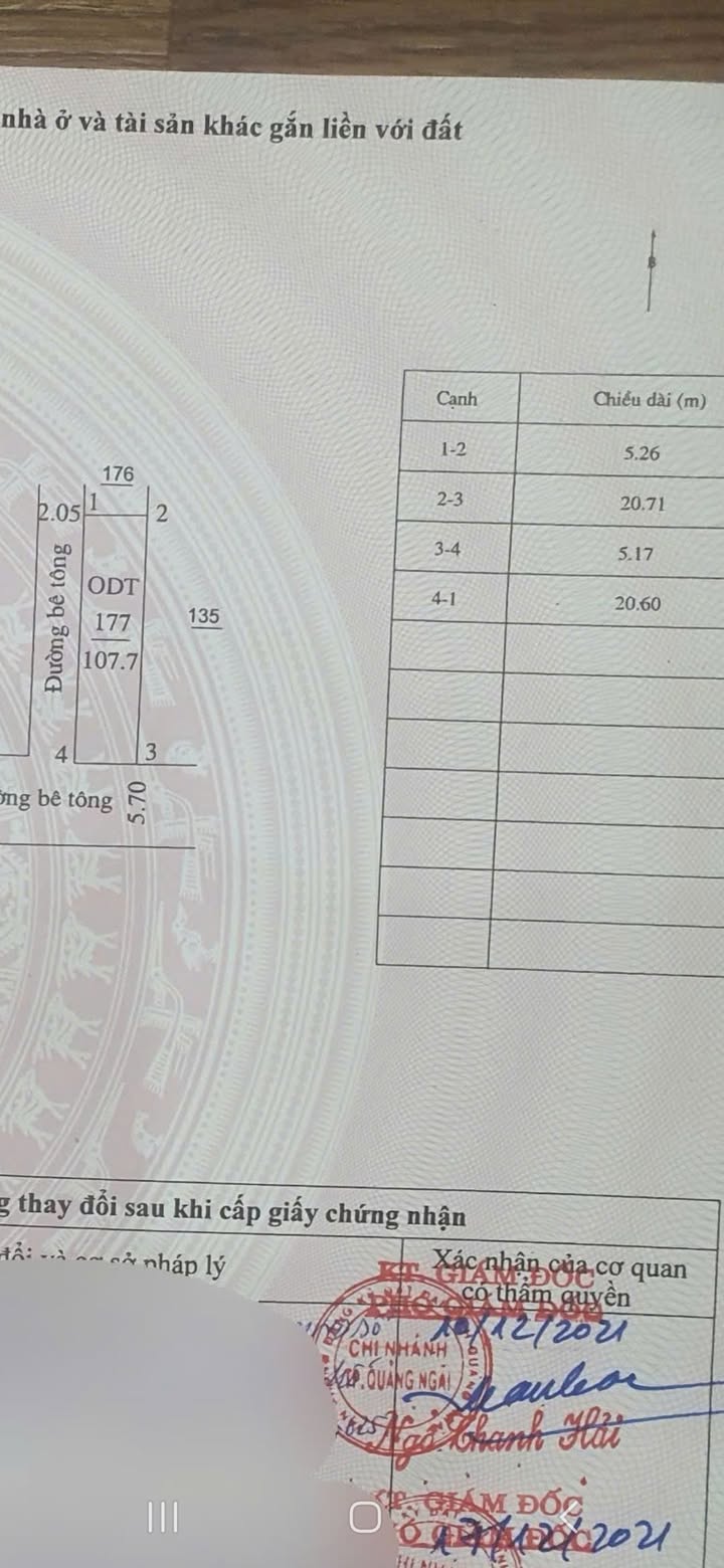 Đất nền mặt tiền đường Trần Phú, Quảng Ngãi 110m² giá 2.5 tỷ - Đầu tư sinh lời nhanh