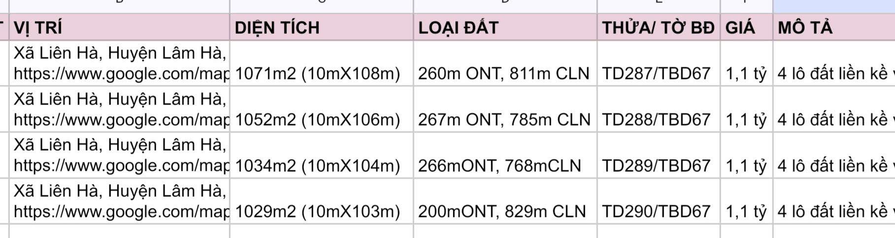 Đất nền 1.050m² xã Liên Hà, Lâm Hà - Giá chỉ 1.1 tỷ, sổ hồng riêng!