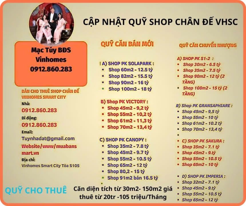 Shophouse cho thuê tại Vinhomes Smart City - Diện tích từ 30m² đến 140m², giá chỉ từ 15 triệu/tháng!
