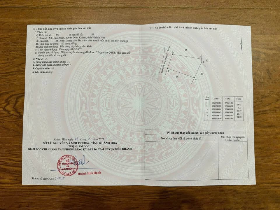 Đất nền Diên Xuân 351m² giá thỏa thuận - Đường ô tô rộng rãi, tiện ích đầy đủ!