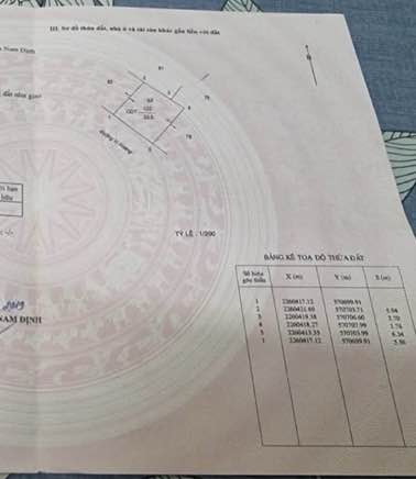 Nhà mặt đường Vị Hoàng, Nam Định 40m² giá 6 tỷ - Kinh doanh sầm uất!