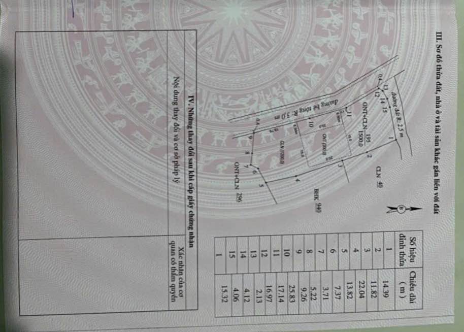 Đất vườn Bình Định Nam Thăng Bình 1500m² giá 900 triệu - Cơ hội đầu tư hấp dẫn!