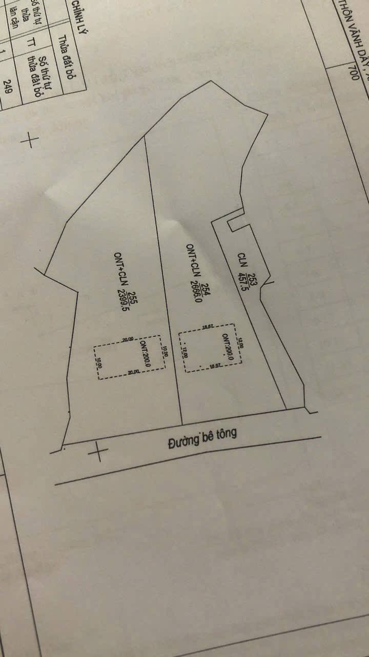 Đất Farm Giáp Sơn Lục Ngạn 5100m² - Đầu tư sinh lời lý tưởng!