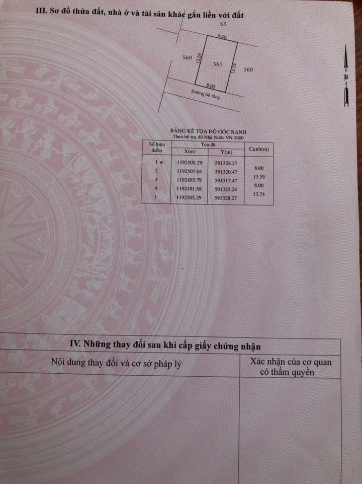 Đất đô thị Vĩnh Lộc B 108m² giá 4.2 tỷ - Sổ hồng riêng, xây trọ hoặc xưởng